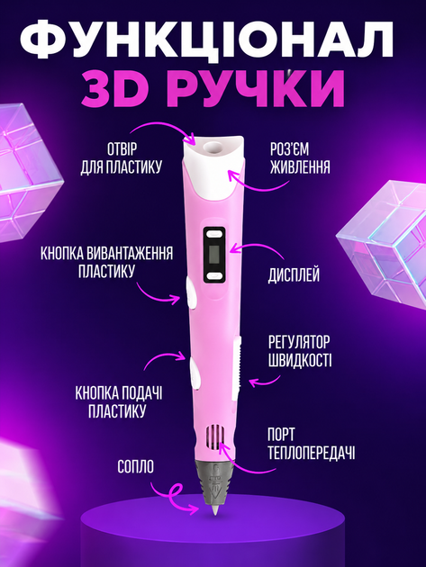 3D ручка для дітей з LCD дисплеєм 3D Pen, набір для 3D малювання, 100 м PLA пластику, 10 трафаретів, рожева - изображение 4