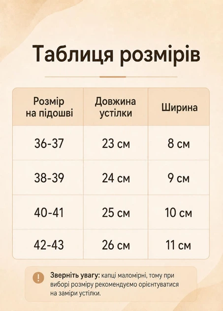 Жіночі домашні капці з відкритим носком і п'ятою пухнасті коричневі шльопанці з еко-хутром розмір 38-39 (993185S1IQ) - зображення 2