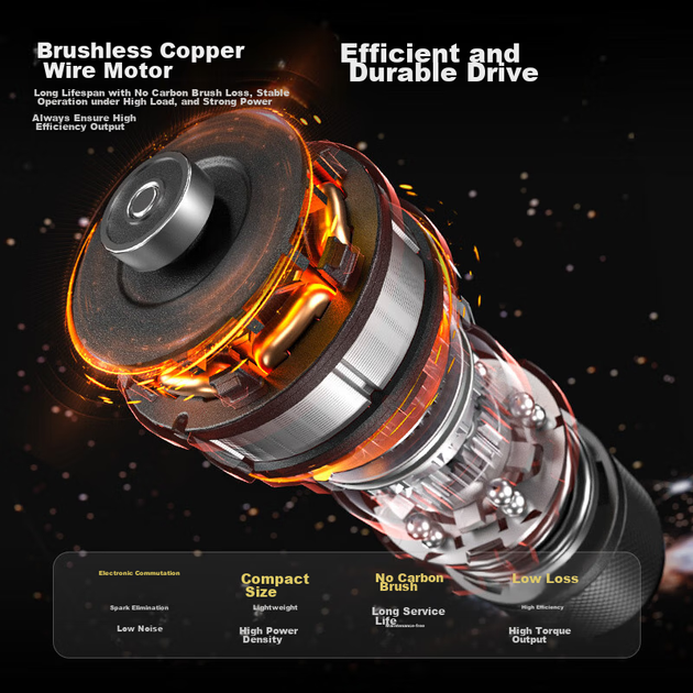 Дрель-шуруповерт Dongcheng DCJZ2059D аккумуляторная бесщеточная, 20 В - изображение 5