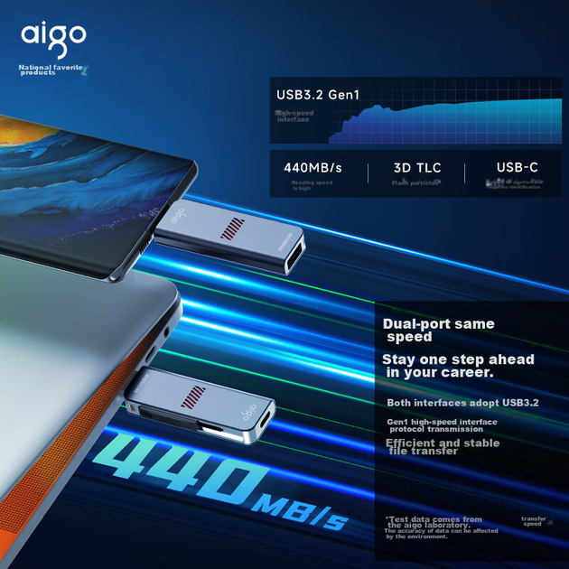 Флеш-накопитель Aigo U357 с двумя интерфейсами Type-C и USB 3.2, 256 ГБ, для телефонов и компьютеров, скорость чтения 440 МБ/с, многофункциональный накопитель для бизнеса и офиса. - изображение 5
