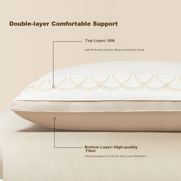 Подушка LUOLAI Home Textiles із шовковим наповнювачем у чохлі з бавовняного сатину 80 ниток, 45х71 см - Фото 6 Подушка LUOLAI Home Textiles із шовковим наповнювачем у чохлі з бавовняного сатину 80 ниток, 45х71 см - зображення 6