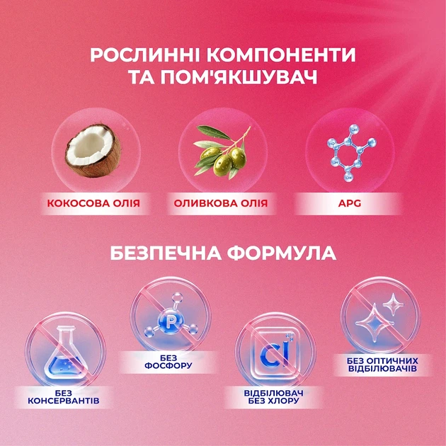 Капсулы для стирки универсальные Maxi Power Цветочный ветер 26 шт (4820204703202) - Фото 5 Капсулы для стирки универсальные Maxi Power Цветочный ветер 26 шт (4820204703202) - изображение 5