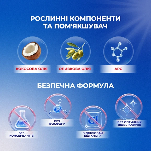 Капсулы для стирки универсальные Maxi Power Свежесть 26 шт (4820204703219) - Фото 5 Капсулы для стирки универсальные Maxi Power Свежесть 26 шт (4820204703219) - изображение 5