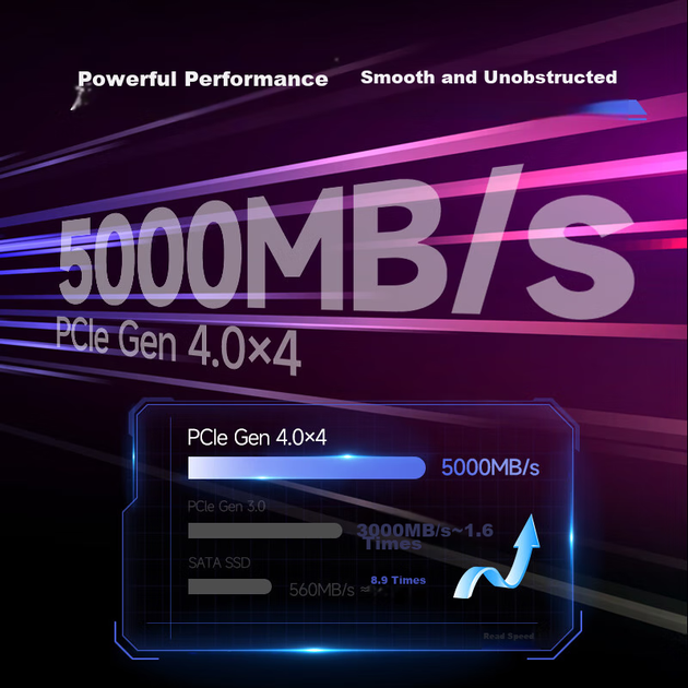 Твердотельный накопитель FANXIANG 500 ГБ SSD, интерфейс M.2, протокол NVMe, PCIe 4.0, компактный размер 2230, совместим с портативными устройствами и ноутбуками STEAM DECK, модель S630. - изображение 5