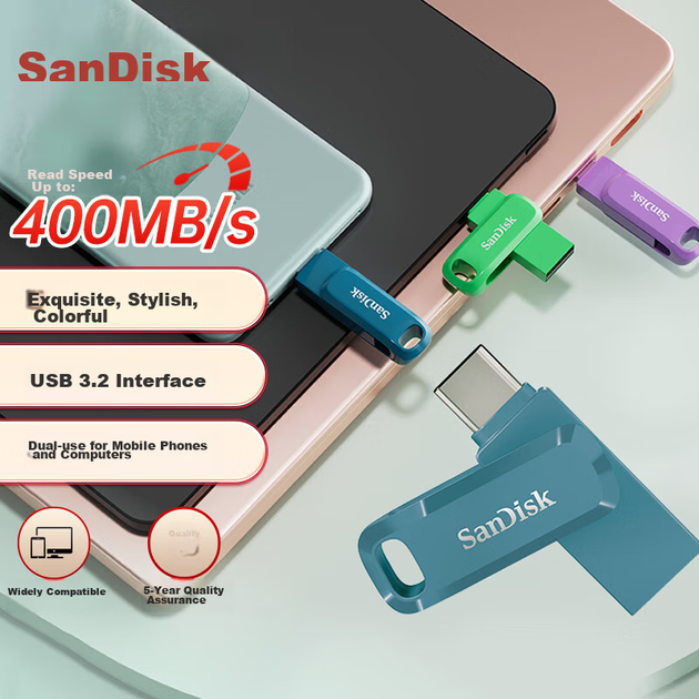 Флеш-накопитель SanDisk 128 ГБ Type-C USB3.2 Dual Drive DDC3 синего цвета, скорость чтения до 400 МБ/с, автоматическое резервное копирование, совместимость с телефонами и компьютерами, двухинтерфейсный накопитель большой емкости. - зображення 10