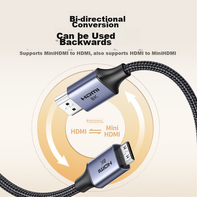 Кабель Ugreen 15515 Mini HDMI - HDMI 2.1 8K 60 Гц 2 м - Фото 2 Кабель Ugreen 15515 Mini HDMI - HDMI 2.1 8K 60 Гц 2 м - изображение 2