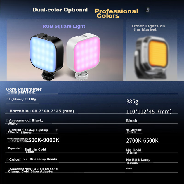 Ulanzi U60 RGB Cube Light (белый), магнитный полноцветный заполняющий свет, портативный светодиодный карманный ручной светильник с двойной температурой подсветки для фотосъемки, использования с камерой, телефоном, для прямых трансляций и конференций. - Фото 5 Ulanzi U60 RGB Cube Light (белый), магнитный полноцветный заполняющий свет, портативный светодиодный карманный ручной светильник с двойной температурой подсветки для фотосъемки, использования с камерой, телефоном, для прямых трансляций и конференций. - изображение 5