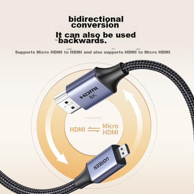 Кабель Ugreen Micro HDMI - HDMI HDMI 2.1 8K 60 Гц 2 м (15517) - изображение 2