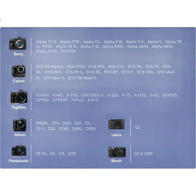 Карта памяти Lexar SD 128 ГБ, карта памяти для камеры C10 U3 V60 4K, скорость чтения 280 МБ/с, скорость записи 120 МБ/с, функция захвата света и тени (обновленная версия 1667x). - Фото 3 Карта памяти Lexar SD 128 ГБ, карта памяти для камеры C10 U3 V60 4K, скорость чтения 280 МБ/с, скорость записи 120 МБ/с, функция захвата света и тени (обновленная версия 1667x). - изображение 3