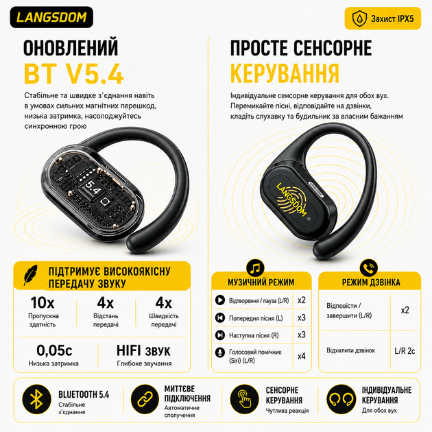 Беспроводные костные наушники Langsdom TS19 Open Ear с дужкой за ухо и шумоподавлением - Фото 5 Беспроводные костные наушники Langsdom TS19 Open Ear с дужкой за ухо и шумоподавлением - изображение 5