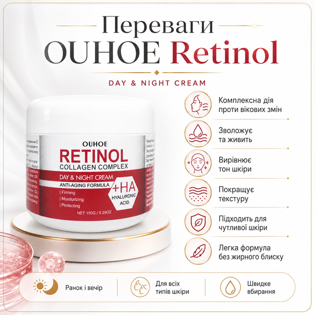 Крем против морщин с ретинолом для лица OUHOE Retinol Восстанавливающий крем для лица против морщин 150 г - изображение 4