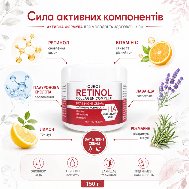 Крем против морщин с ретинолом для лица OUHOE Retinol Восстанавливающий крем для лица против морщин 150 г - изображение 8
