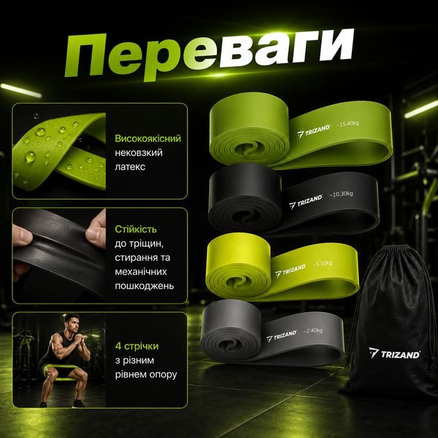Набір гумових стрічок PowerBand Trizand 24305 для фітнесу тренувань розтяжки підтягувань силових вправ з дверним кріпленням комплект гумок різного опору - зображення 3