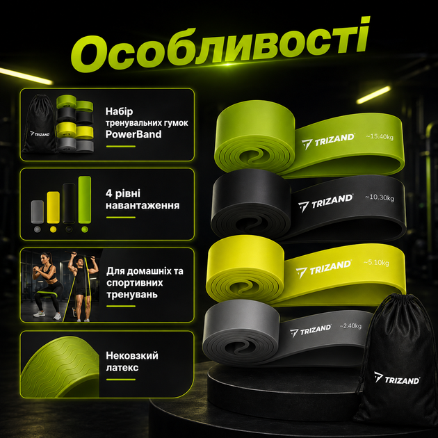 Набір гумових стрічок PowerBand Trizand 24305 для фітнесу тренувань розтяжки підтягувань силових вправ з дверним кріпленням комплект гумок різного опору - зображення 5