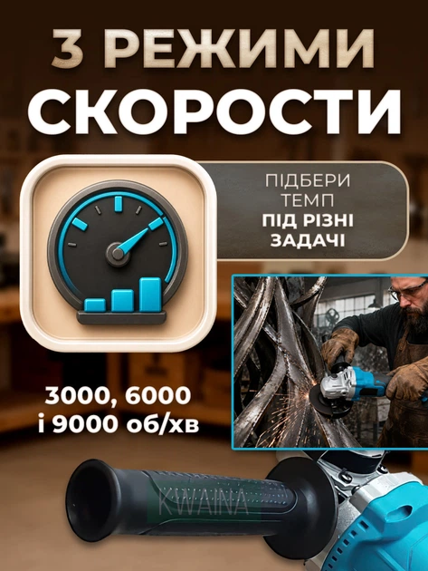Аккумуляторная болгарка 48 В, УШМ 125 мм с 2 аккумуляторами, угловая электроболгарка в чемодане - изображение 3