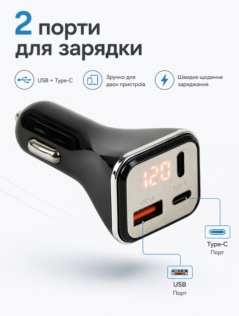Автомобильный FM-трансмиттер и зарядное устройство 3.0 с 2 портами Type-C и USB 12-24 В защита от перегрева и короткого замыкания - изображение 4