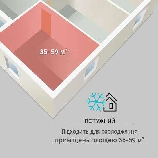 Мобильный кондиционер Klarstein Kraftwerk Smart 12K (10034665) - изображение 7