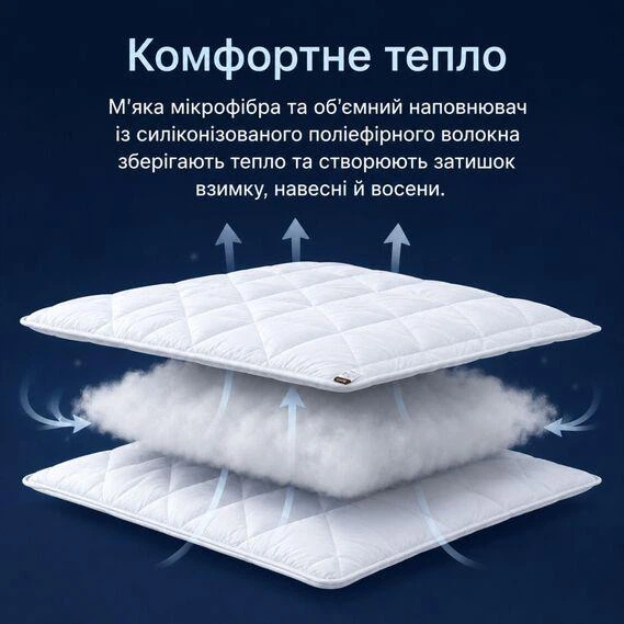 Одеяло 140х210 см Comfort всесезонное IDEIA 300 гр/м2 белый - изображение 4