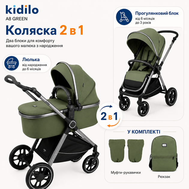Універсальна дитяча коляска 2в1 зелена - зображення 2
