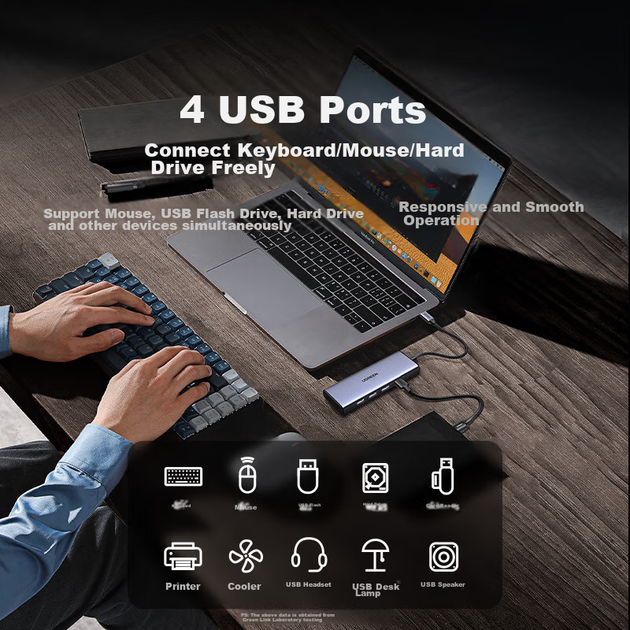 Док-станція UGREEN Type-C з двома HDMI для трьох екранів 4K та Thunderbolt 4 - зображення 10