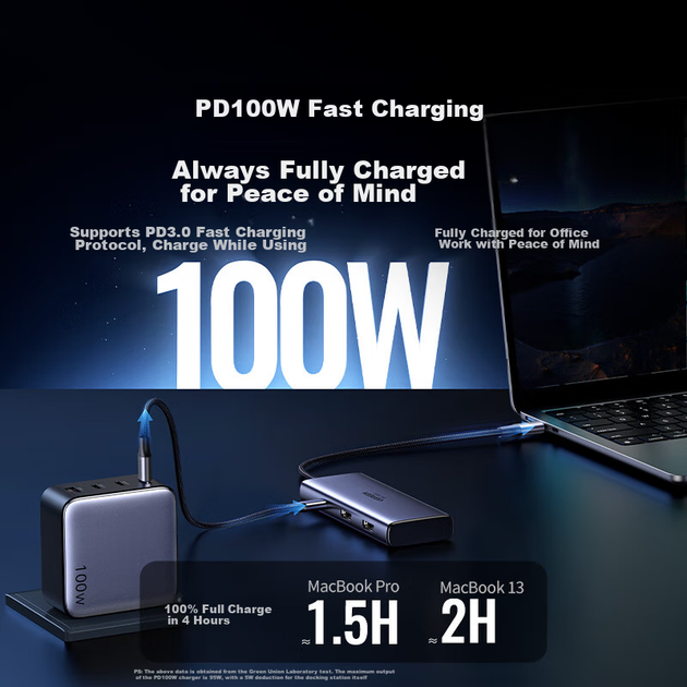 Док-станція UGREEN Type-C з двома HDMI для трьох екранів 4K та Thunderbolt 4 - зображення 11