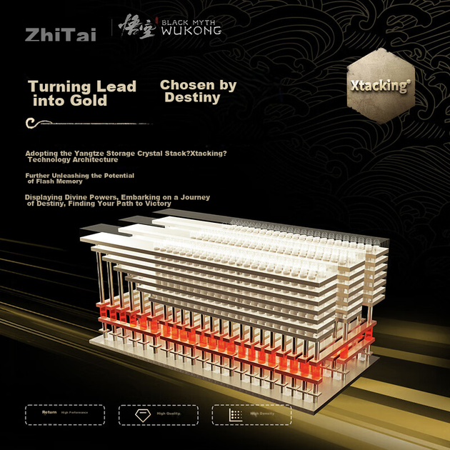 SSD диск ZhiTai TiPlus7100 1TB M.2 2280 NVMe PCIe 4.0 x4 TLC - изображение 4