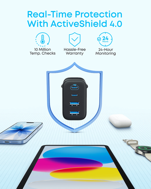 Мережевий зарядний пристрій Anker Zolo Charger - 50W, 2xUSB-C & 2xUSB-A Black (7285028) - изображение 3