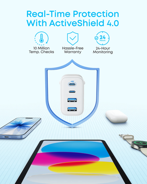 Мережевий зарядний пристрій Anker Zolo Charger - 50W, 2xUSB-C & 2xUSB-A White (7285027) - изображение 2