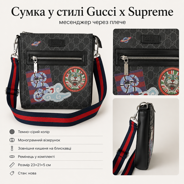 Сумка в стиле Gucci x Supreme черная 23×21×5 см - мессенджер через плечо с ремешком и брюшком в комплекте - Фото 1 Сумка в стиле Gucci x Supreme черная 23×21×5 см - мессенджер через плечо с ремешком и брюшком в комплекте - изображение 1