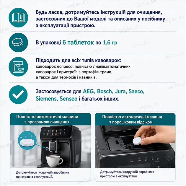 Таблетки для очищення кавоварок Dr.Beckmann Kaffeemaschinen Reinigungs-Tabs уп/6шт - зображення 7