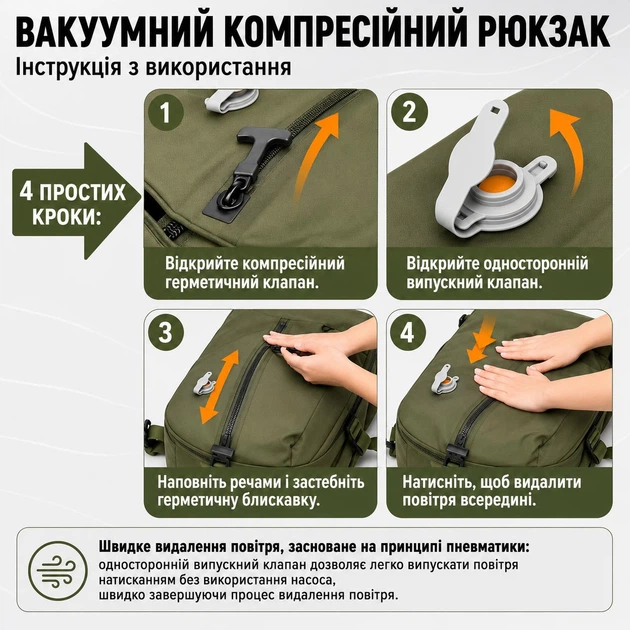 Рюкзак ручная кладь вакуумный 40×25×20 см с ручным насосом дорожный для путешествий самолётом лоукост Ryanair Wizz Air туристический водонепроницаемый прочный мужской женский хаки - изображение 8