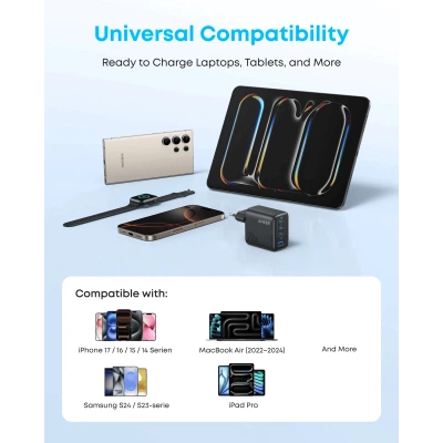 Зарядное устройство Anker 3xUSB-C PD3.0 + 1xUSB 70W black (A121CG11) - изображение 11