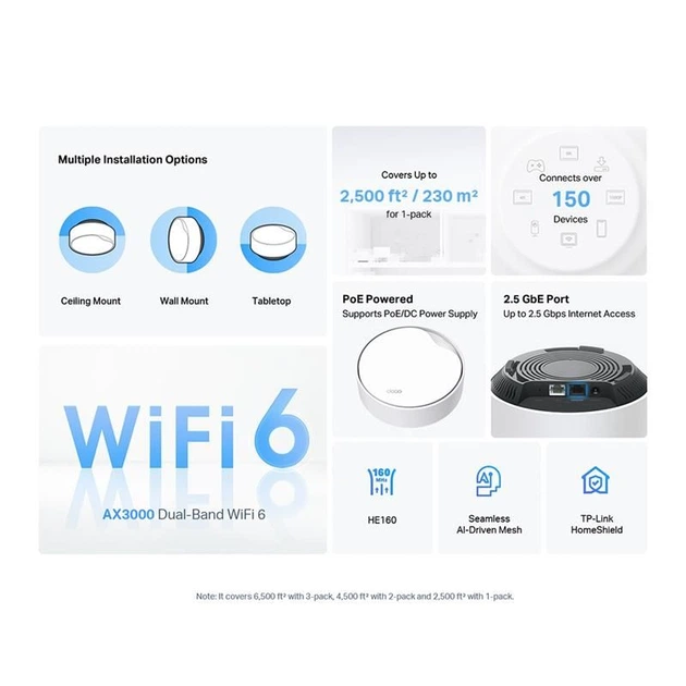 Точка доступа Wi-Fi TP-Link (DECO-X50-POE-1-PACK) - изображение 5