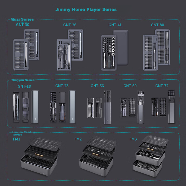 Набор отверток Jimmy Home 100-в-1 многофункциональные FM3 - Фото 7 Набор отверток Jimmy Home 100-в-1 многофункциональные FM3 - изображение 7