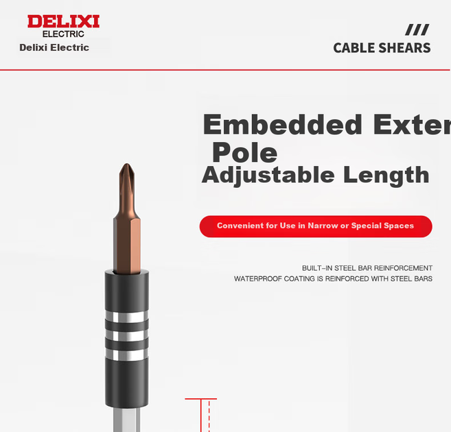 Набор отверток DELIXI ELECTRIC магнитный 107 предметов DH-107 - изображение 14