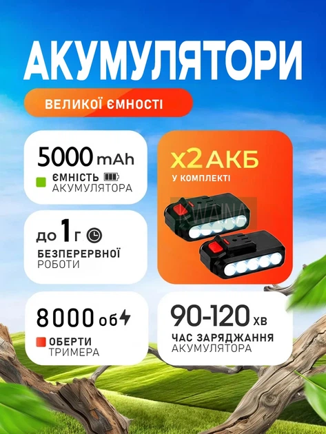 Аккумуляторная газонокосилка-триммер с 2 аккумуляторами, телескопической штангой и насадками для покоса травы - изображение 6
