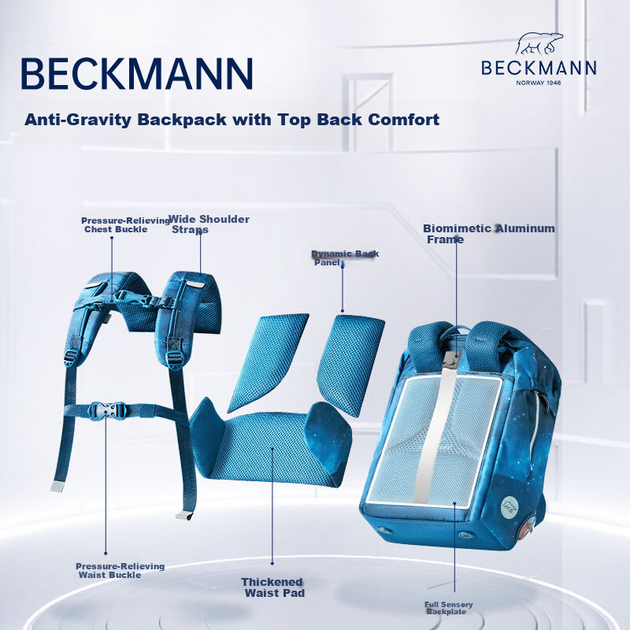 Ранець шкільний каркасний Beckmann Classic 22 л з єдинорогом - Фото 3 Ранець шкільний каркасний Beckmann Classic 22 л з єдинорогом - зображення 3