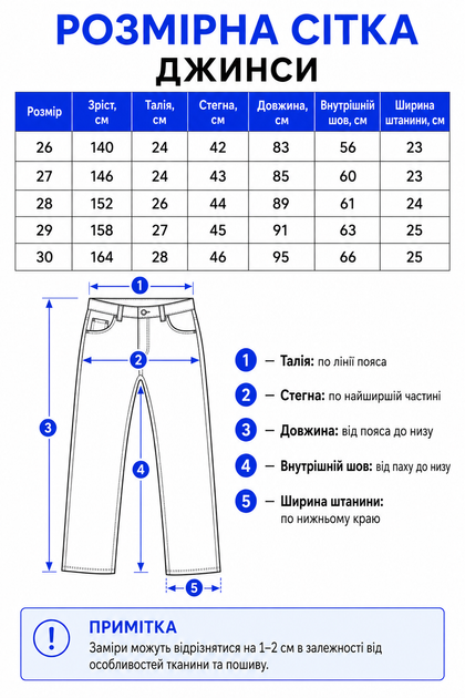 Детские джинсы wide leg для девочки синие широкие (85209) 158 - Фото 3 Детские джинсы wide leg для девочки синие широкие (85209) 158 - изображение 3