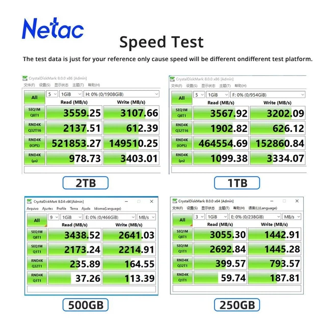 SSD накопичувач Netac NV3000 1TB M.2 NVMe PCIe Gen3x4 швидкість читання до 3100 МБ/с - Фото 4 SSD накопичувач Netac NV3000 1TB M.2 NVMe PCIe Gen3x4 швидкість читання до 3100 МБ/с - изображение 4