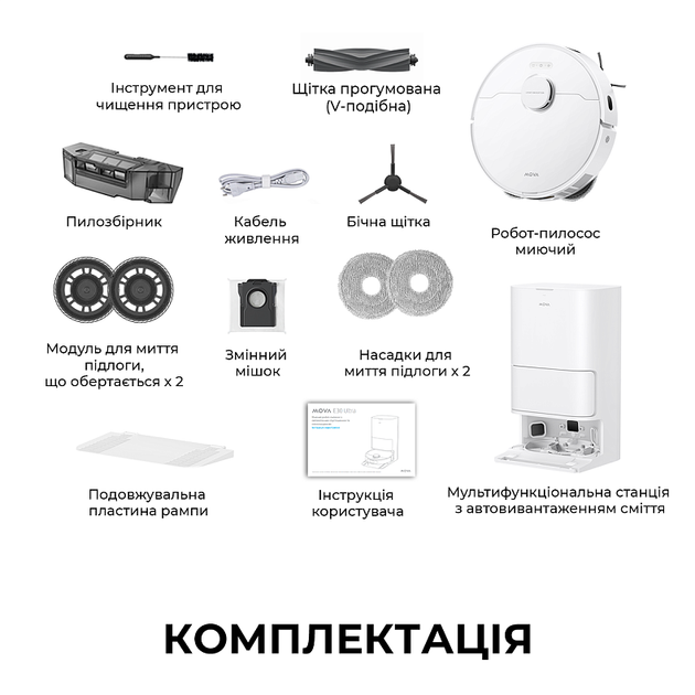 Робот-пилосос Mova Bot E30 Ultra (RLE51SE) 7000 Па до 200 м² вологе прибирання станція самообслуговування LIDAR Білий - зображення 5