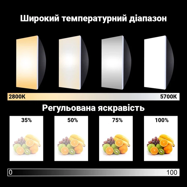 Комплект освещения Andoer SBK-01-2 2 светодиодных софтбокса 85W постоянный свет - изображение 7