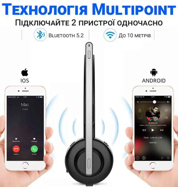Bluetooth гарнитура Digital Lion TH10 с микрофоном, шумоподавлением, черная - изображение 6