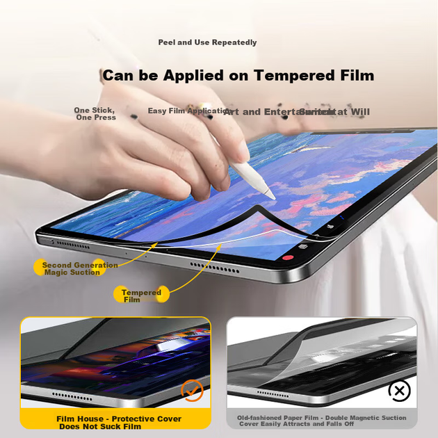 Пленка защитная Mofawu для iPad Air 7 2025 и Air 6 13 дюймов, матовая магнитная съемная - изображение 5