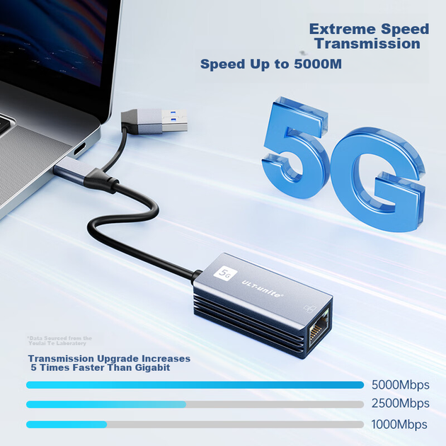 Сетевой адаптер ULT-Unite USB Type-C / 5 Гбит/с Ethernet (RJ45) - изображение 5