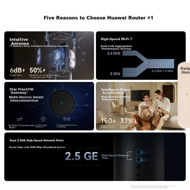 Маршрутизатор HUAWEI X1 Wi-Fi 7/ Dual Wi-Fi/3600Mbts - изображение 3