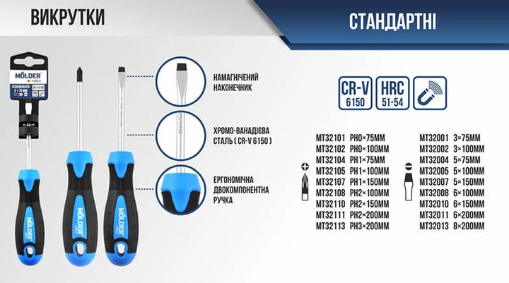 Викрутка шліцева Molder, SL6x200mm (12шт/уп) - Фото 3 Викрутка шліцева Molder, SL6x200mm (12шт/уп) - зображення 3