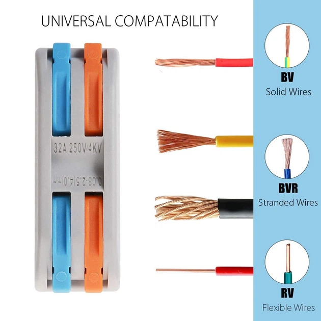 Соединитель проводов PCT-2-2 AWG28-12 универсальный быстрый 0,08 - 4,0 мм2 Разъем для провода - Фото 3 Соединитель проводов PCT-2-2 AWG28-12 универсальный быстрый 0,08 - 4,0 мм2 Разъем для провода - изображение 3