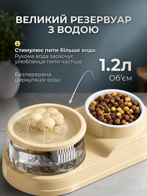 Поїлка фонтан для котів собак тварин автоматична з кормушкою 2 в 1 автопоїлка електропоїлка питна диспенсер миска для води та корму подвійна компактна портативна циркуляційна фонтанчик з циркуляцією та зоною годування пластикова Hechpro АН6010 - зображення 2