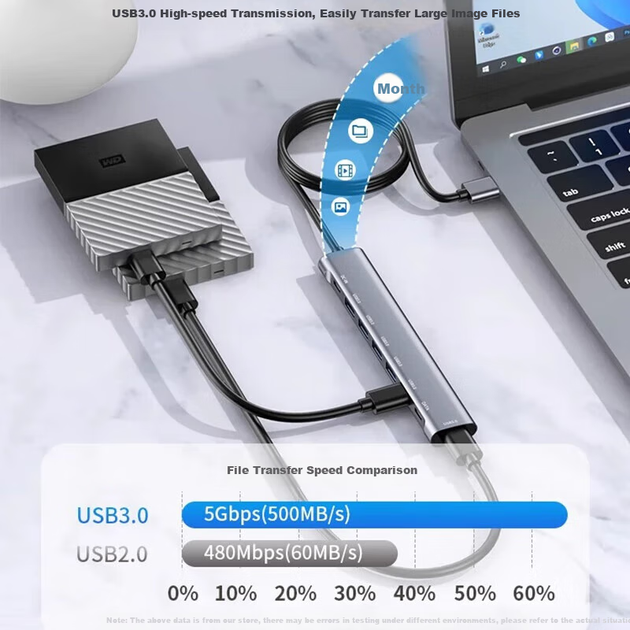 USB-хаб Youlianxing YLX-RS515HAM на 4 порти USB 3.0, 2 м - Фото 5 USB-хаб Youlianxing YLX-RS515HAM на 4 порти USB 3.0, 2 м - зображення 5