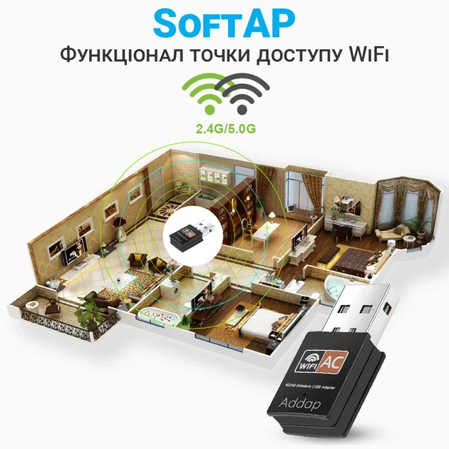 Двохдіапазонний WiFi адаптер USB Addap UWA-01 2,4 ГГц/5 ГГц 600 Мбіт/с - Фото 7 Двохдіапазонний WiFi адаптер USB Addap UWA-01 2,4 ГГц/5 ГГц 600 Мбіт/с - зображення 7
